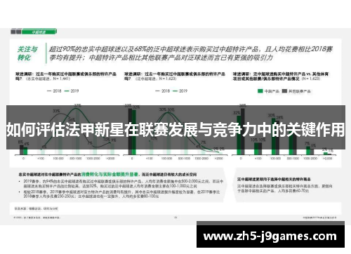 如何评估法甲新星在联赛发展与竞争力中的关键作用