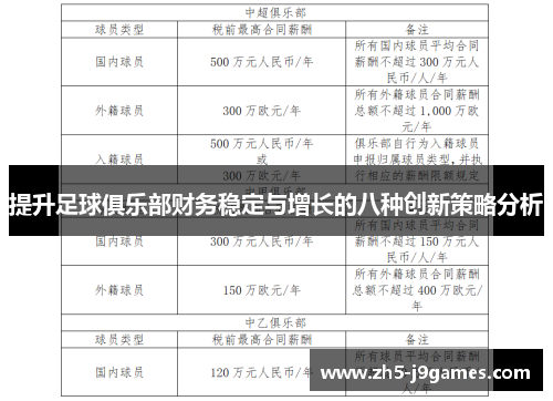 提升足球俱乐部财务稳定与增长的八种创新策略分析