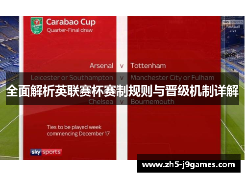 全面解析英联赛杯赛制规则与晋级机制详解