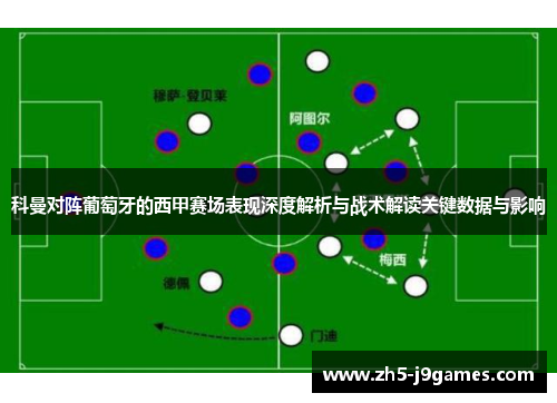 科曼对阵葡萄牙的西甲赛场表现深度解析与战术解读关键数据与影响