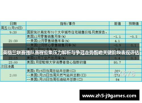 英格兰联赛强队赛程密集压力解析与争冠走势前瞻关键阶段表现评估